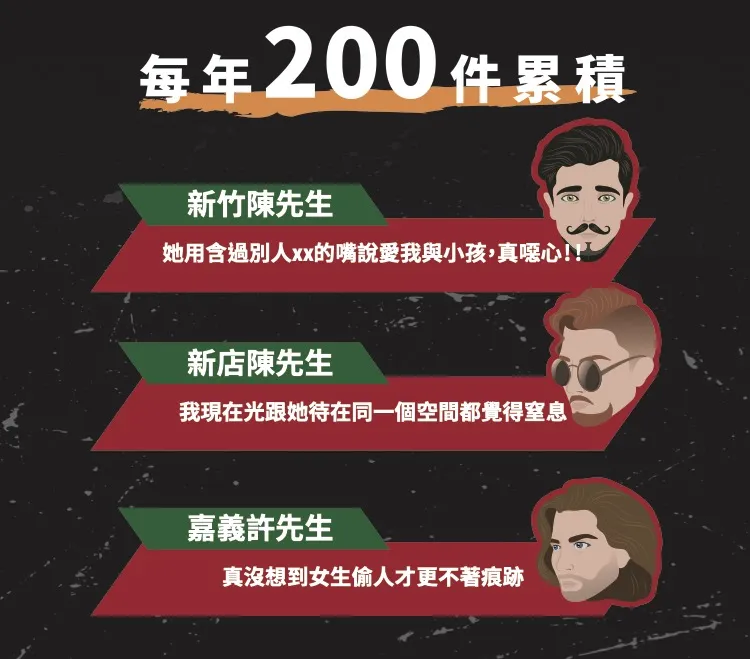 痛快！老王剋星