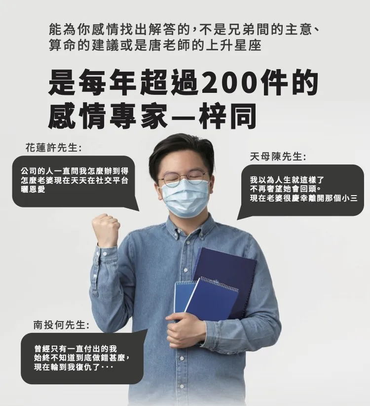 搶救婚姻大作戰